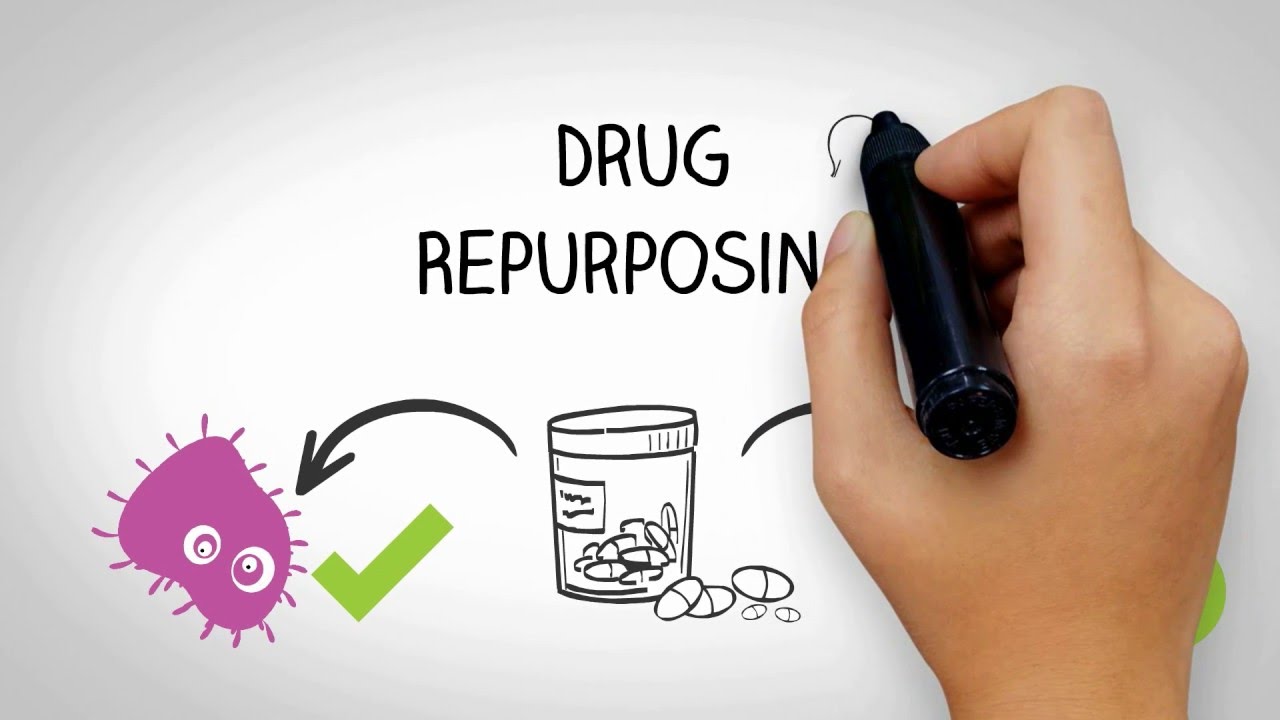 What is Drug Repurposing?