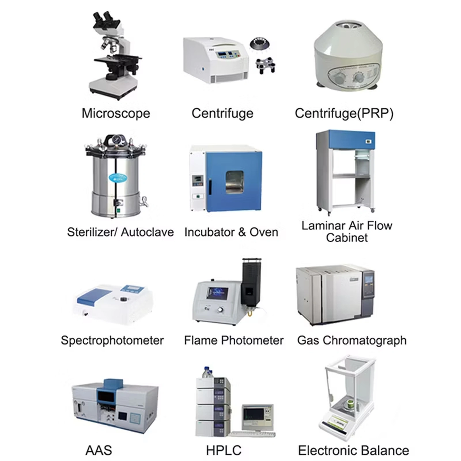 Lab Equipment in pharmaceutical industry Lab Equipment in pharmaceutical industry
