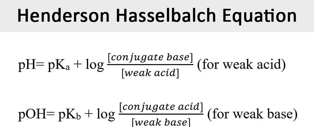 Henderson Hasselbalch Equation 