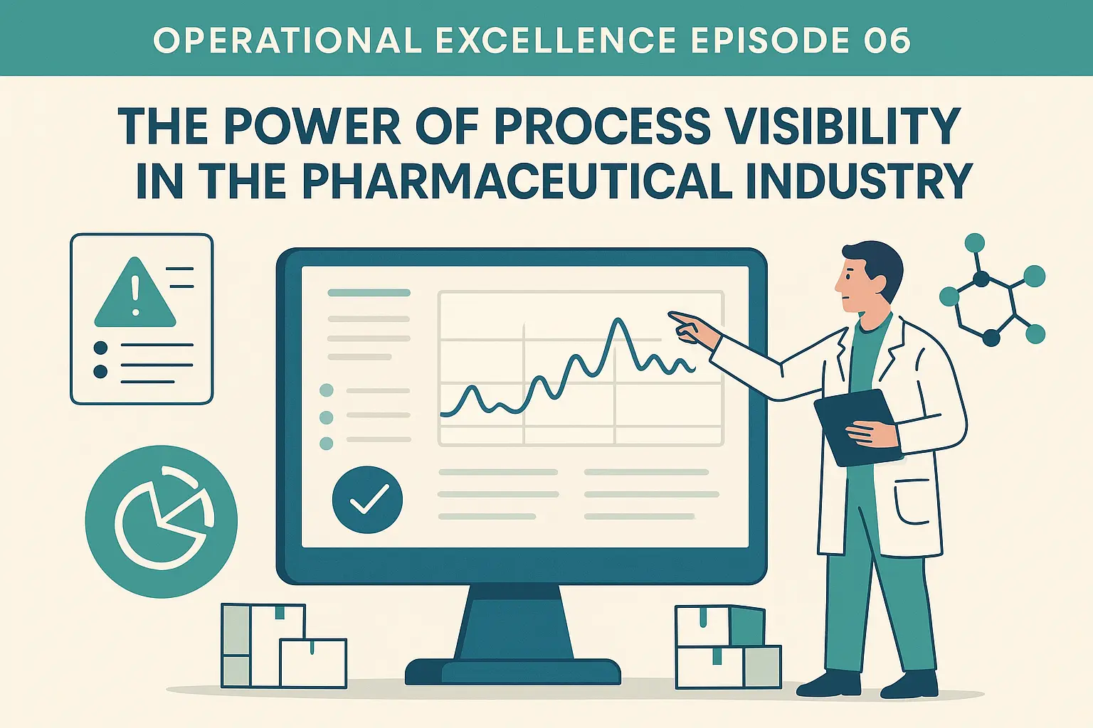 Operational Excellence Episode 06: The Power of Process Visibility in The Pharmaceutical Industry