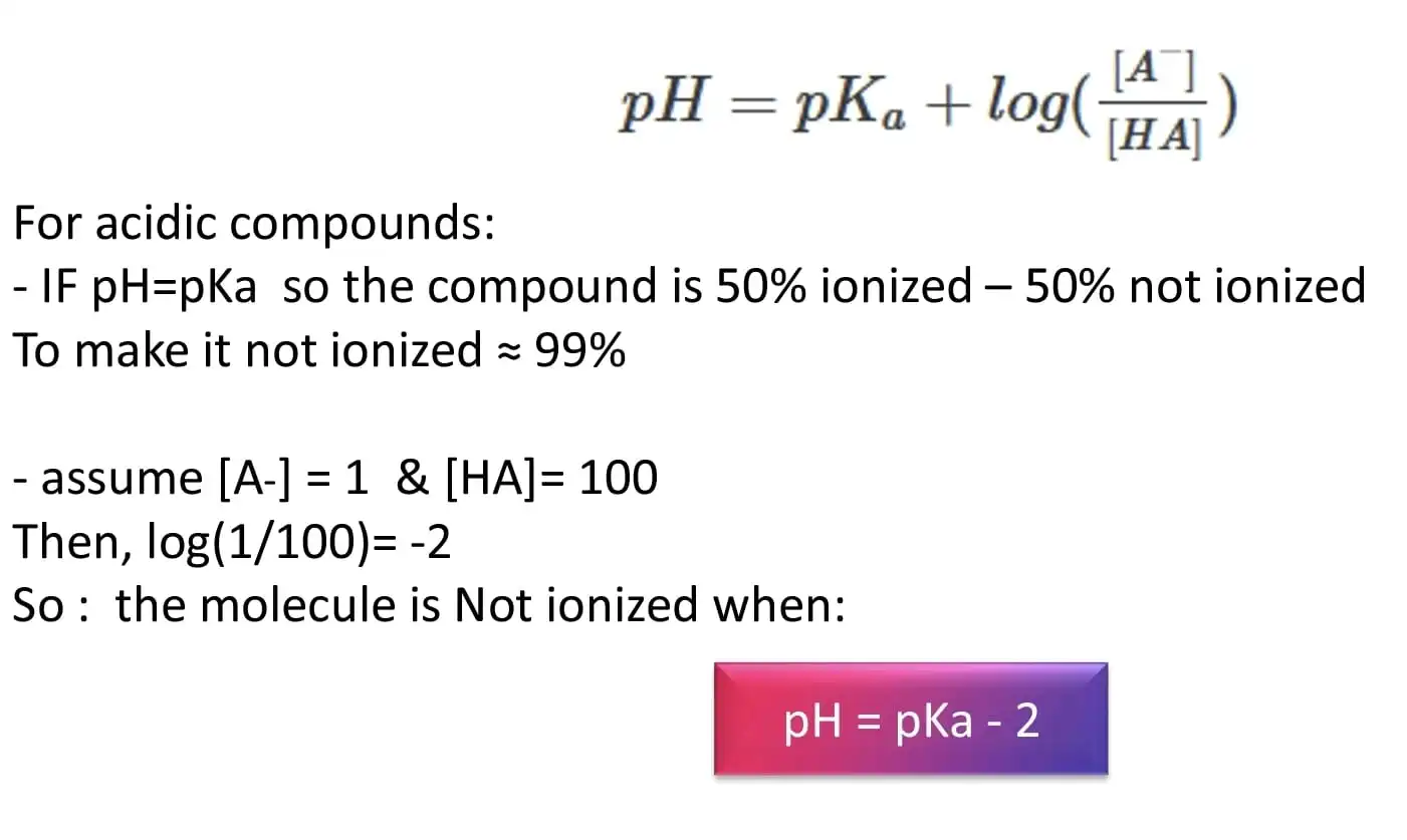 pH selection
