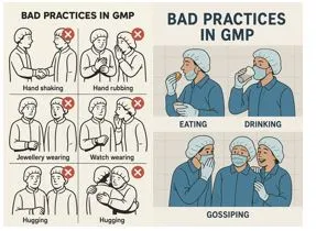 Bad-behaviors GMP Violation