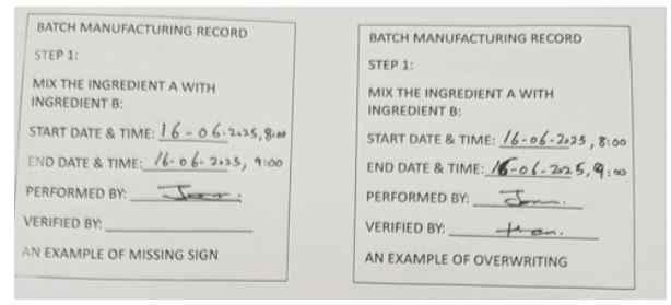 GDP 1 Violation of documents in GMP
