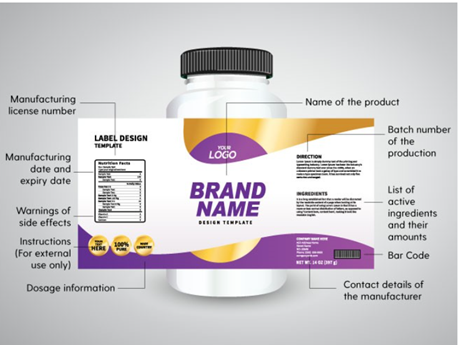 Labeling and Promotional Regulatory Affairs: Labeling and Promotional Regulatory Affairs